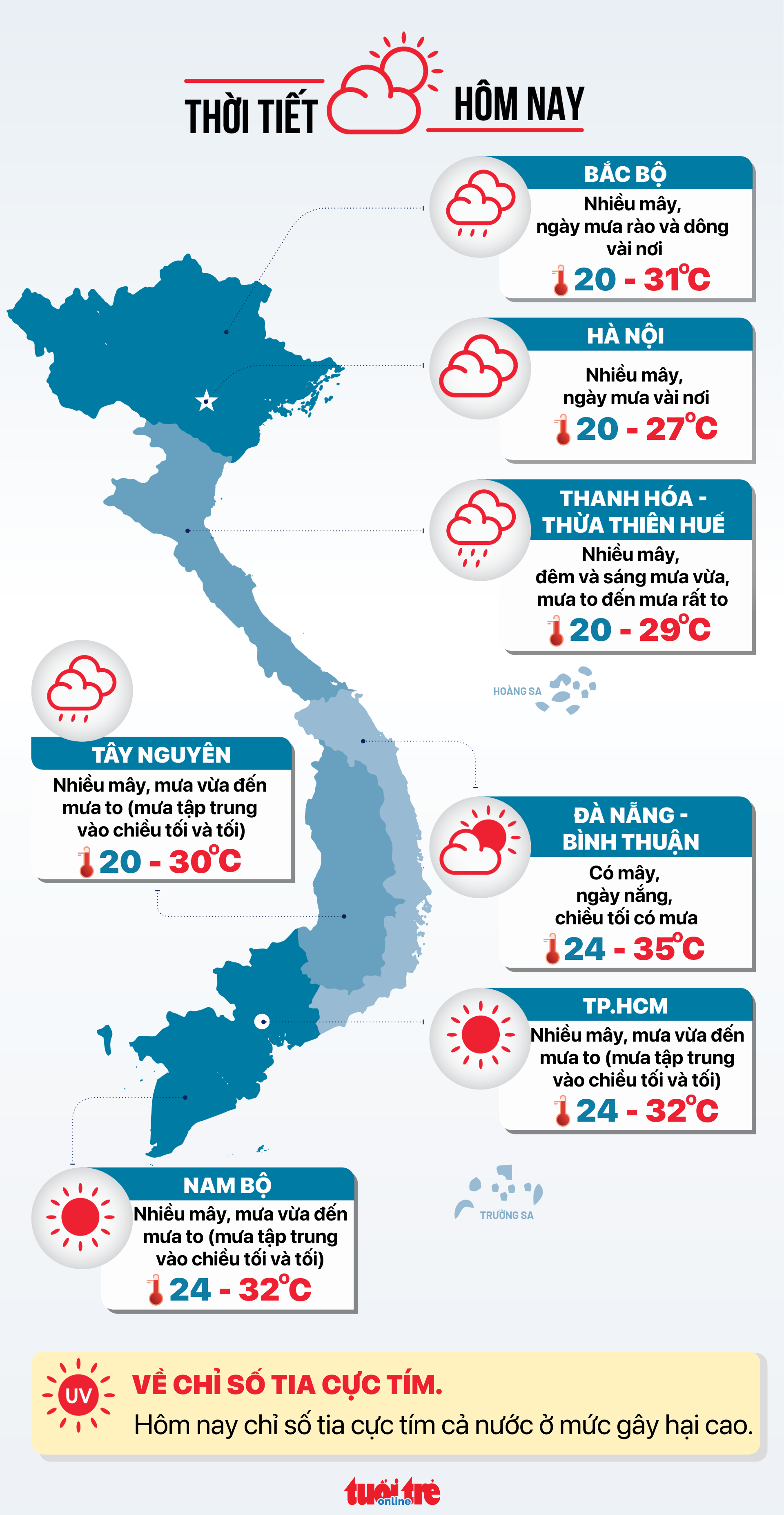 今天5月11日的天气：全国有雨，多地大雨